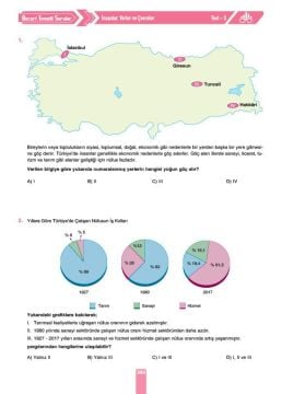 Sınav Yayınları 7. Sınıf Tüm Dersler Soru Bankası