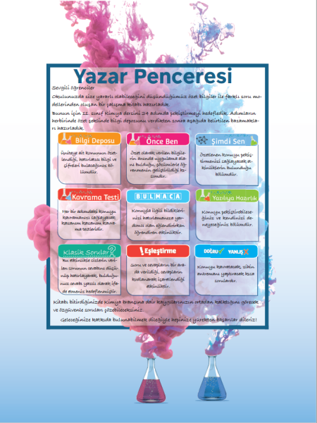 Sınav Yayınları 11. Sınıf Fizik 24 Adımda Özel Konu Anlatımlı Soru Bankası