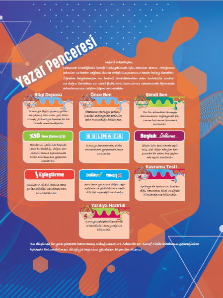 Sınav Yayınları 10. Sınıf Fizik 24 Adımda Özel Konu Anlatımlı Soru Bankası