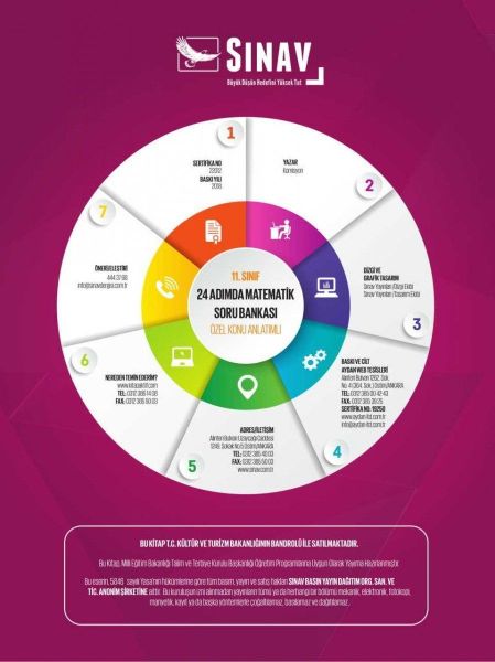 Sınav Yayınları 11. Sınıf Matematik 24 Adımda Özel Konu Anlatımlı Soru Bankası