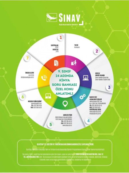 Sınav Yayınları 9. Sınıf Kimya 24 Adımda Özel Konu Anlatımlı Soru Bankası