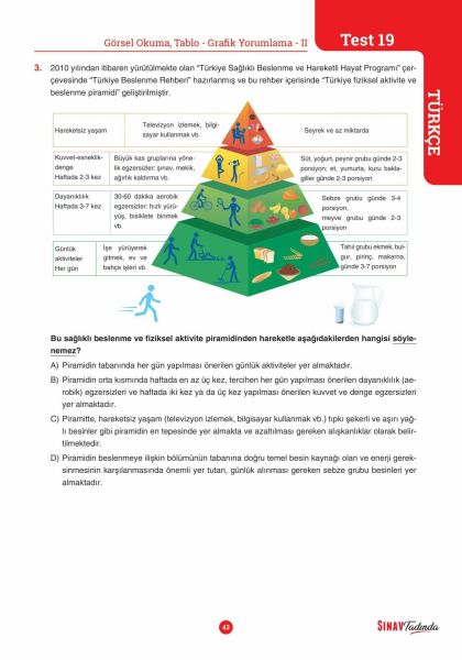 Sınav Yayınları 8. Sınıf LGS 1. Dönem Tam Tekrar Kampı