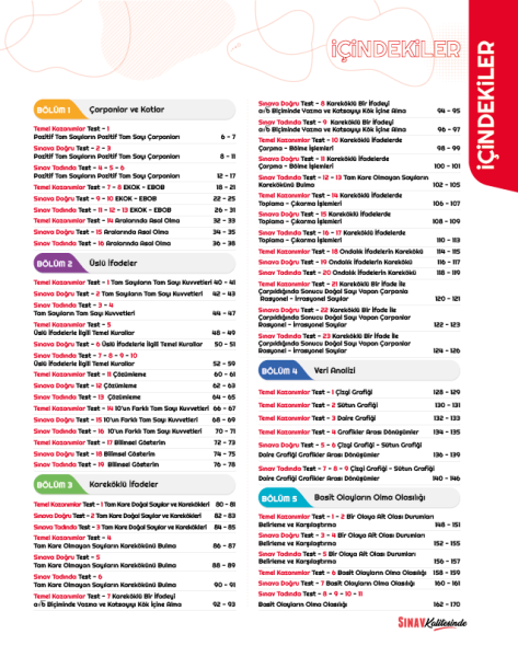 Sınav Yayınları 2025 Sınav Kalitesinde 8. Sınıf LGS Matematik Soru Bankası