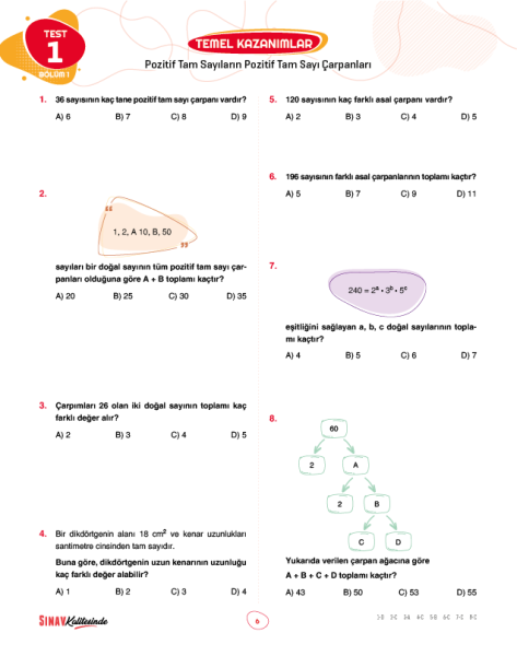 Sınav Yayınları 2024 Sınav Kalitesinde 8. Sınıf LGS Matematik Soru Bankası
