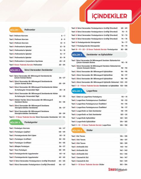 Sınav Yayınları 2024 Sınav Kalitesinde AYT Matematik Soru Bankası