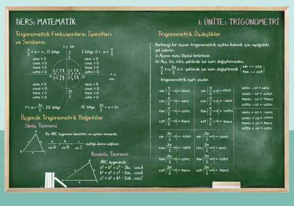 Sınav Yayınları 11. Sınıf Matematik Soru Bankası