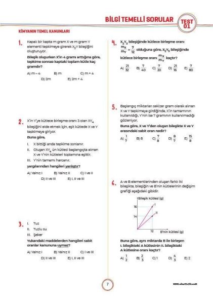 Sınav Yayınları 10. Sınıf Kimya Soru Bankası