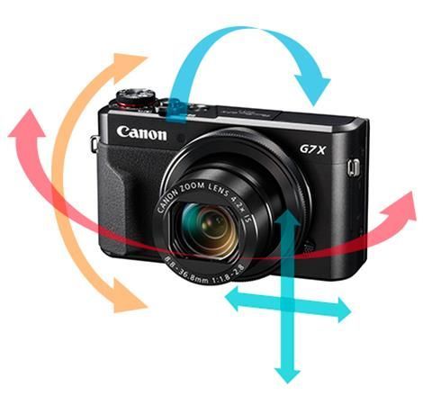 Canon G7X Mark II Kompakt Fotoğraf Makinesi (Canon Eurasia Garantili)