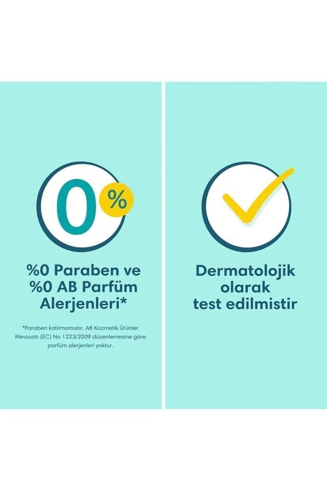 Prima Premium Care Bebek Bezi Fırsat Paketi 2 Beden 112 Adet