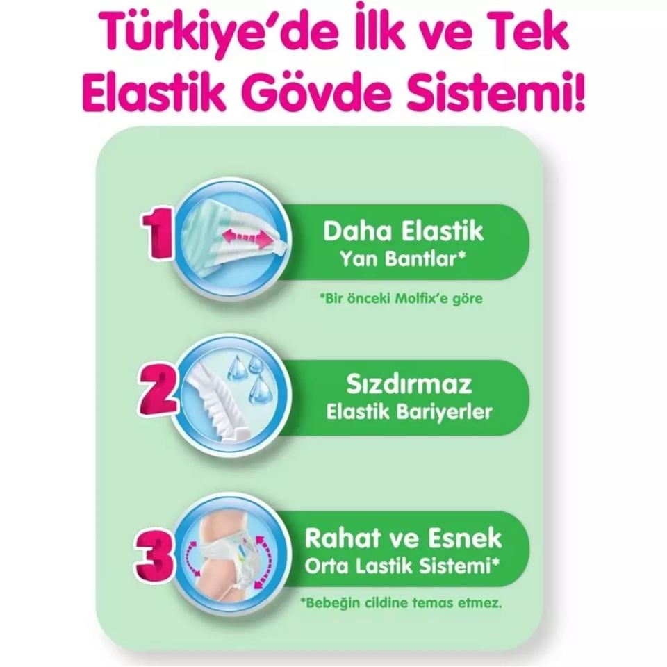 Molfix Bebek Bezi Fırsat Paketi 4+ Beden 9-16 Kg 52 Adet