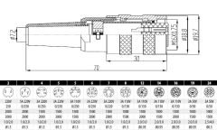 M16 J09-24A Konnektör