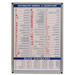 Matematik Sembolleri 50x70 cm