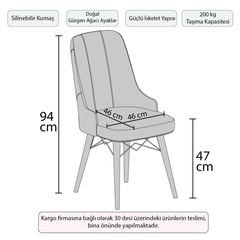 Mutfak Sandalyeleri Hera Serisi Beyaz Ayak