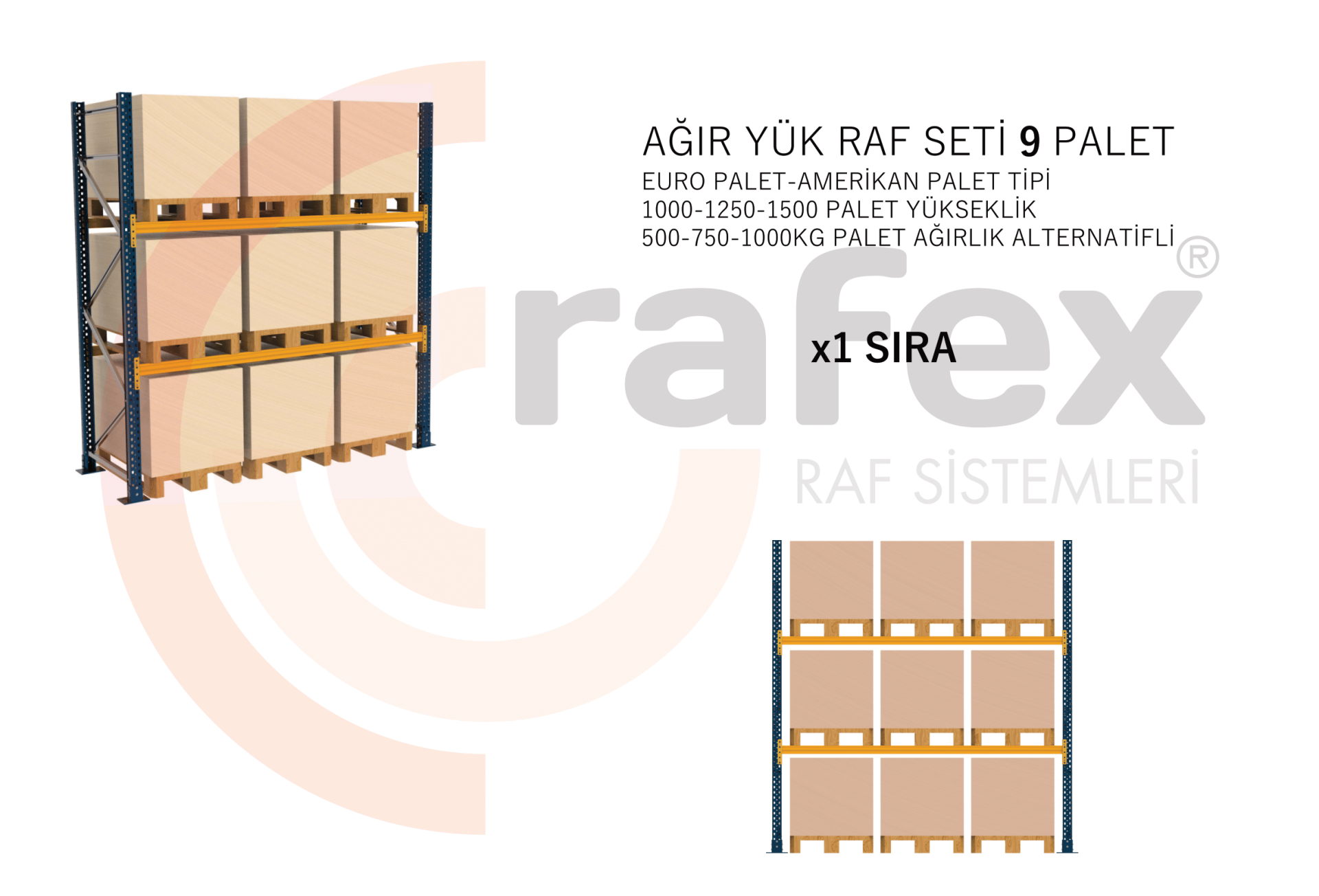 9 Paletli Raf Seti - Zemin + 2 Kat - 1 Set PALET YÜKSEKLİĞİ : 1000MM - AMERİKAN PALET (1000x1200) - PALET AĞIRLIĞI : 500 KG
