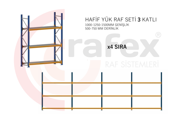 3 KATLI HAFİF YÜK RAF SİSTEMİ 4 SET