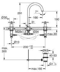Grohe Atrio 3 Delikli Lavabo Bataryası 1/2'' M-Boyut - 20008DA3