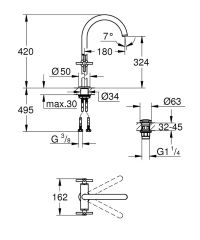 Grohe Çanak Lavabo Bataryası Atrio Super Steel - 21044DC3
