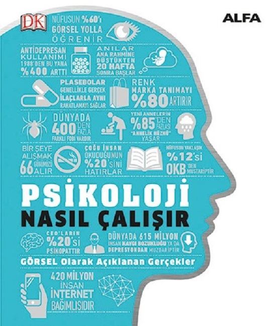 Psikoloji Nasıl Çalışır?-Ciltli