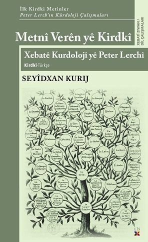 İlk Kirdkî Metinler - Metnî Verên Yê Kirdkî