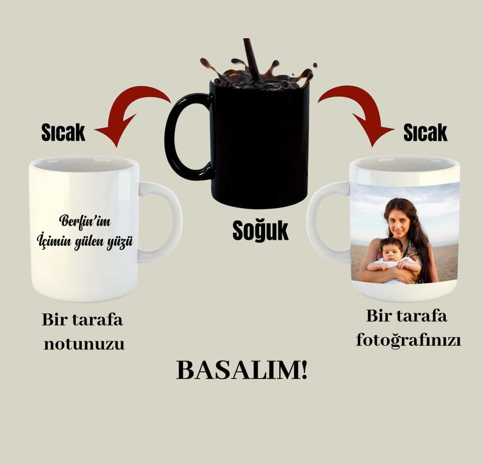 Kişiye Özel Resimli ve Özel Notlu Sihirli Porselen Kupa Bardak - Resim Bastırmalı ve Özel Notlu Sihirli Kupası