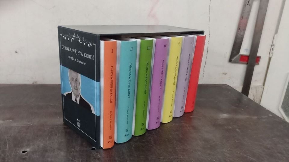 DÎROKA WÊJEYA KURDÎ (7 BERG - BI QUTÎ)