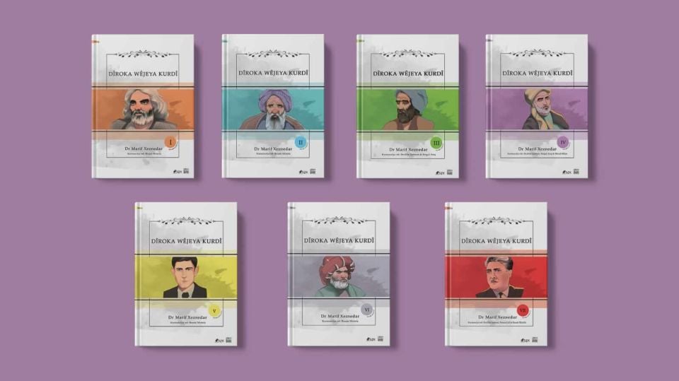 DÎROKA WÊJEYA KURDÎ (7 BERG - BI QUTÎ)