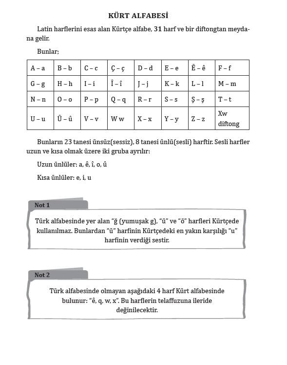 Kürtçe Öğreniyorum - Kurmancî