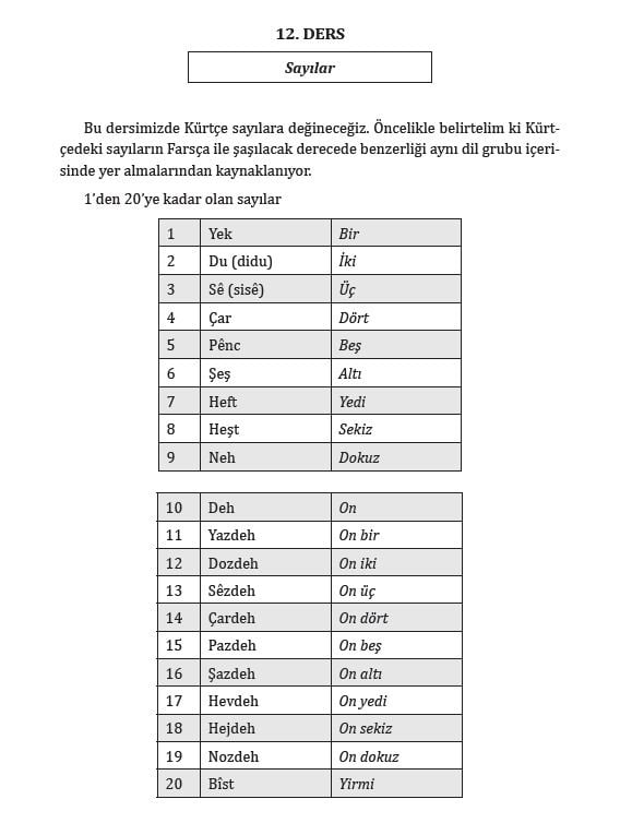 Kürtçe Öğreniyorum - Kurmancî