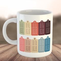 Matematik Çarpım Tablosu Kupa Bardak – Matematik Kupası