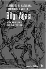 Bilgi Ağacı - İnsan Anlayışının Biyolojik Temelleri