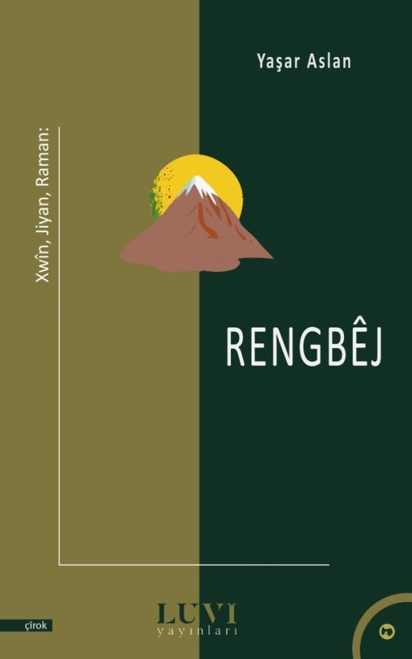 Xwin, Jiyan, Raman: Rengbej