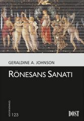 Kunst der Renaissance