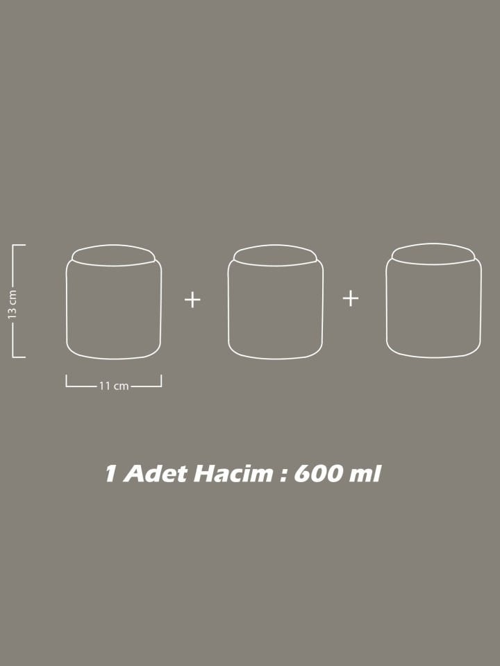 Baharatlık Seramik Dekorlu 3 lü Set Hamsenin Eli Desenli Vakumlu ( 600 ml Hacimli )