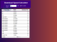 Download Speed Calculator