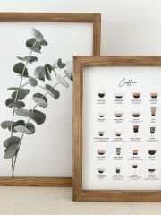Kahve Köşesi Yeni Okaliptüs Coffee Guide Ahşap Çerçeveli Tablo Seti
