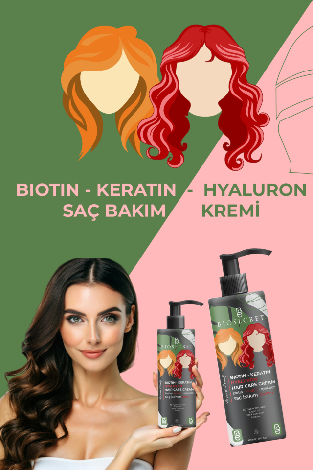 Bio69 Biotin-Keratin-Hyaluron Hair Care Cream 400ml