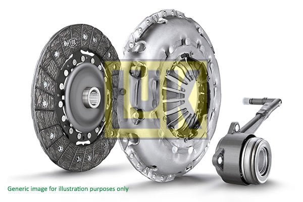 Debrıyaj Setı Rulmanlı Ince Tıp Volan No:415023910. Derınlık 7.9mm Mercedes Sprınter 901 905 00 06