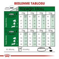 ROYAL CANİN MİNİ ADULT 8 KG