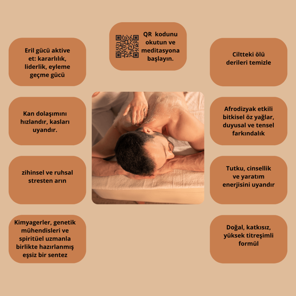 Erkek Vücut Peelingi – Doğal Arındırıcı, Eril Enerji Aktivasyonu ve Afrodizyak Etki | La Dermaloreenz