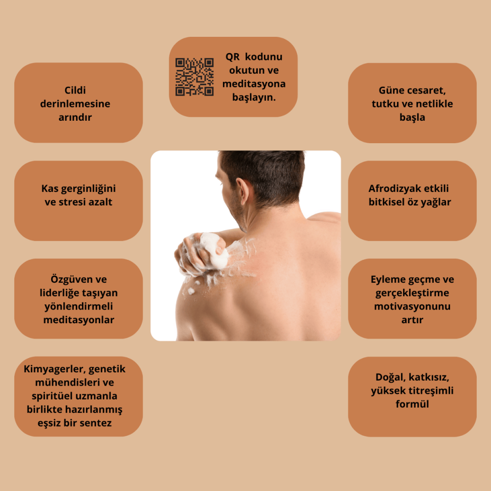 Erkek Duş Jeli – Afrodizyak Etkili, Eril Gücü Uyandıran Doğal Temizlik ve Enerji Formülü | La Dermaloreenz