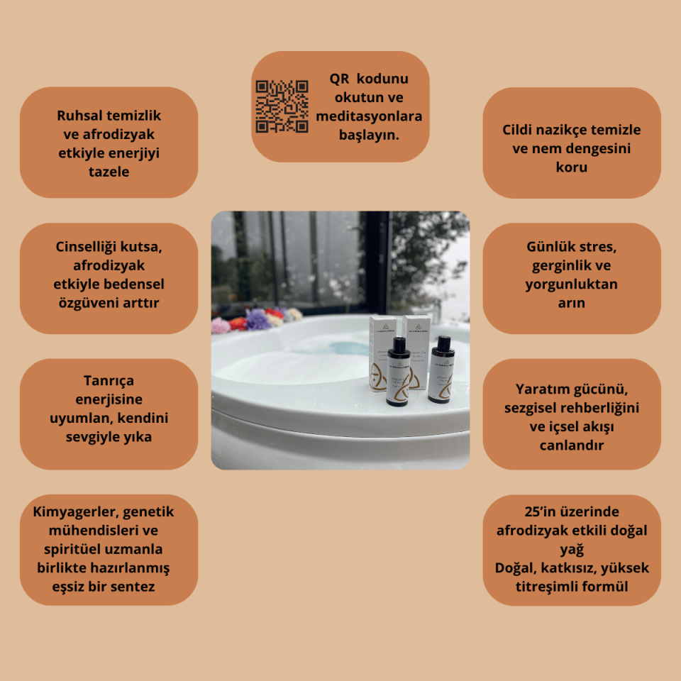 Kadın Duş Jeli – Tanrıça Enerjisi, Dişi Enerji Aktivasyonu , Arınma ve Afrodizyak Etki | La Dermaloreenz - Tanrıça Koleksiyonu