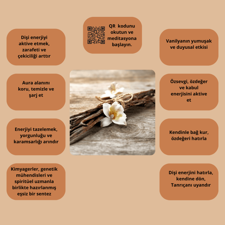 Kadın Body Misti – Vanilya Büyüsü,  Tanrıça Parıltısı, Dişi Enerji ve Afrodizyak Aura | La Dermaloreenz - Tanrıça Koleksiyonu