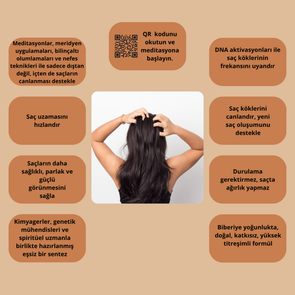 Saç Toniği | Saç Köklerini Uyandıran Biberiye Yoğunluklu DNA Aktivasyonlu Besleyici Formül | La Dermaloreenz