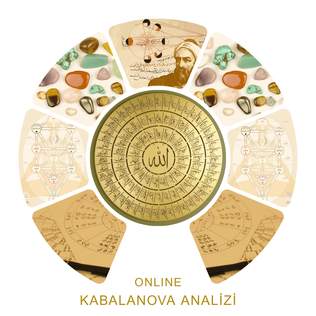 KabalaNova Analizi | Enerji Haritanı Keşfet