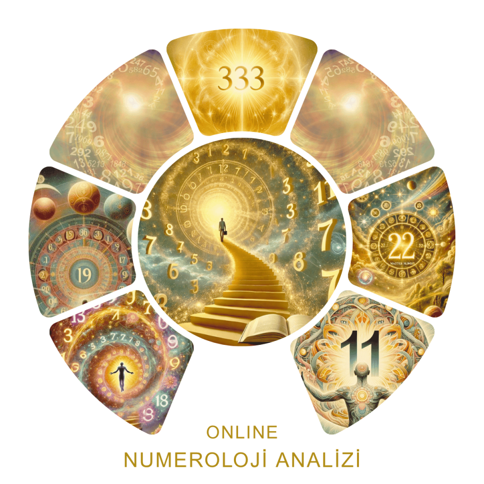 Numeroloji Analizi | Numeroloji Haritası Danışmanlığı