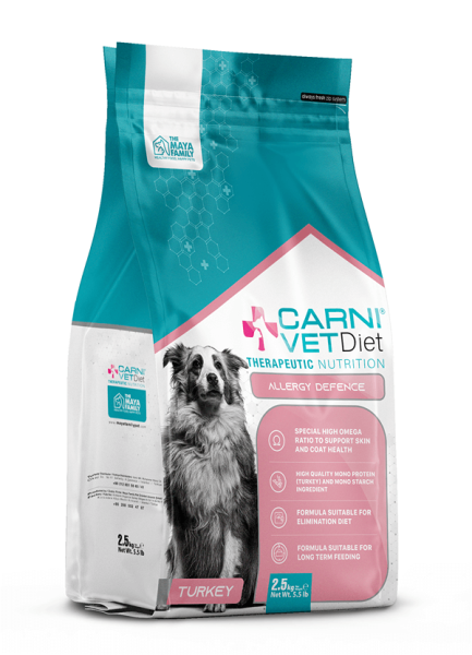 CARNI VET DIET ALLERGY DEFENSE TURKEY