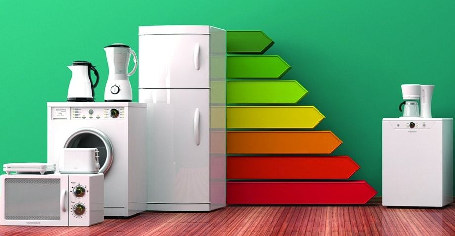 Mutfak Ekipmanları ve Sürdürülebilirlik: Enerji Sınıfları ve Akıllı Teknolojinin Rolü