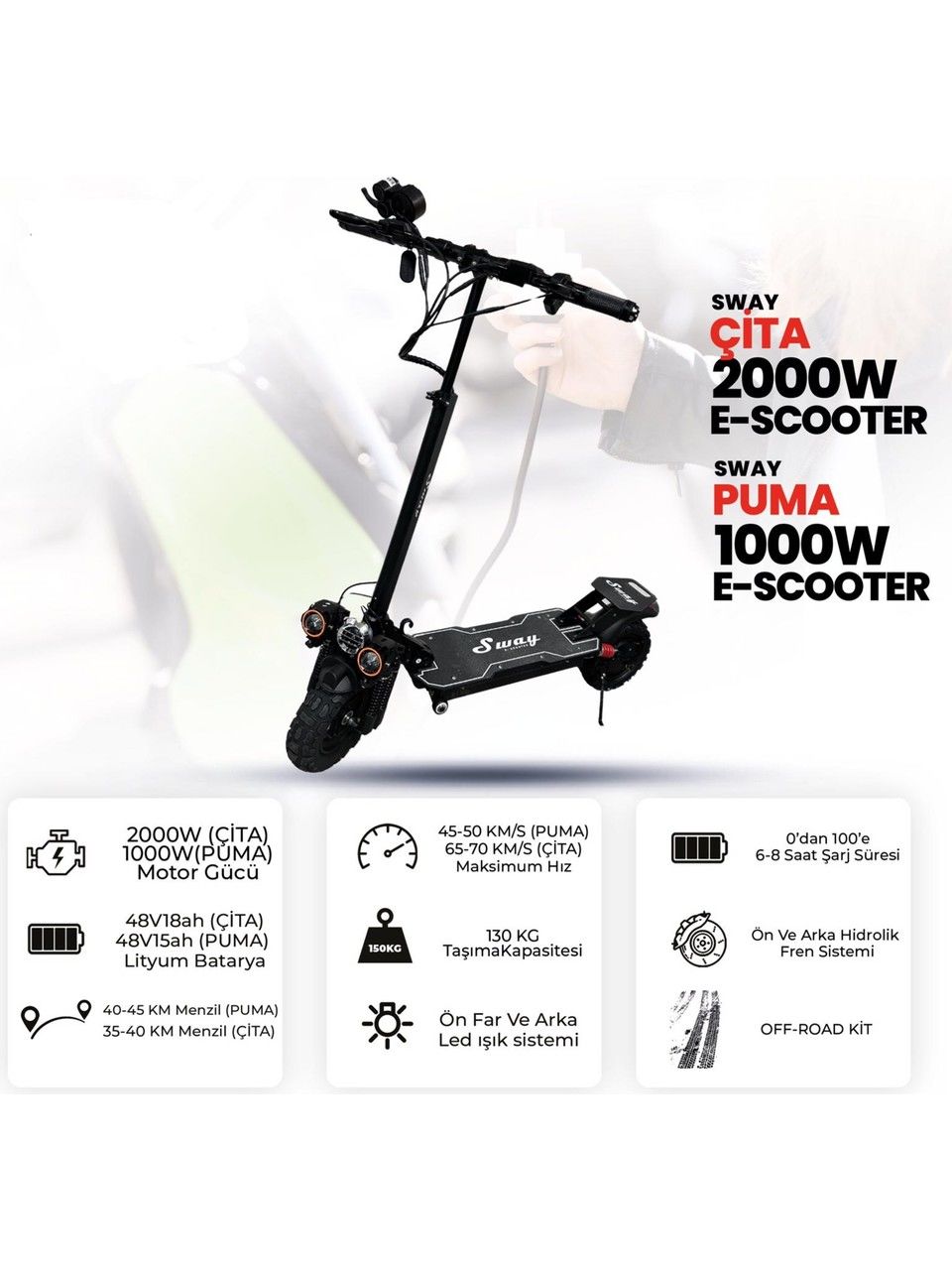 Elektrikli Scooter 2000w Amortisörlü Çita Yb-f7 Sway 2025