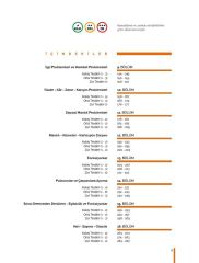 TYT Matematik Konularına Ve Zorluk Derecesine Göre Çıkmış Sorular