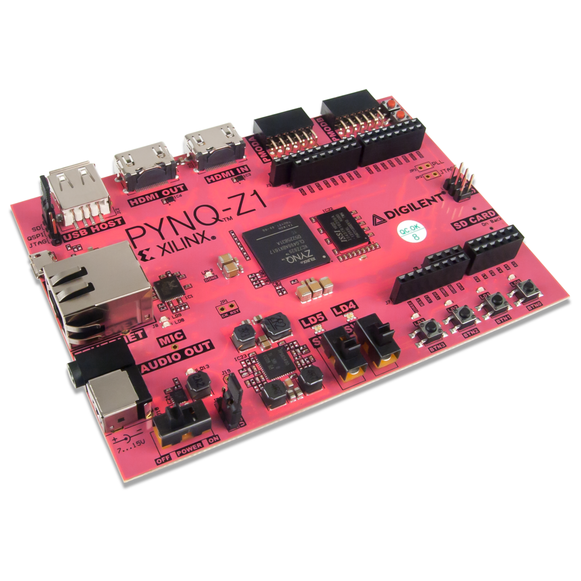 PYNQ-Z1 Python Productivity for Zynq